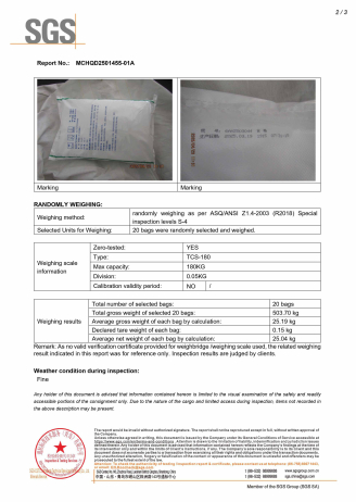 Jinan Luxi Chemical Co., Ltd.