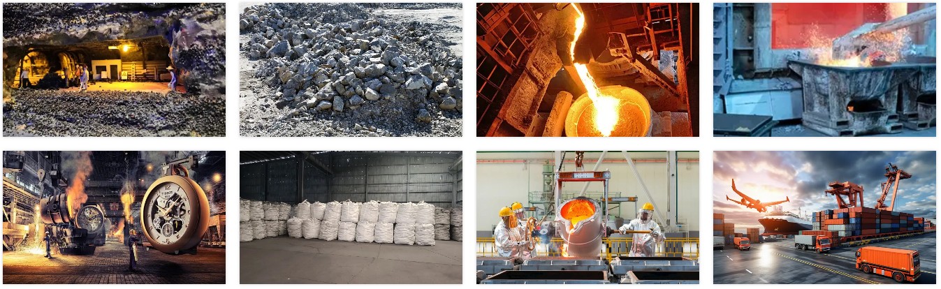 Processus de production Processus de production